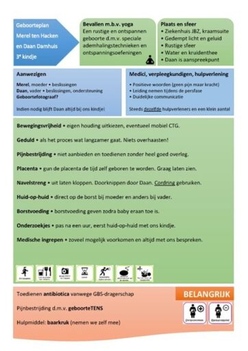 geboortplan