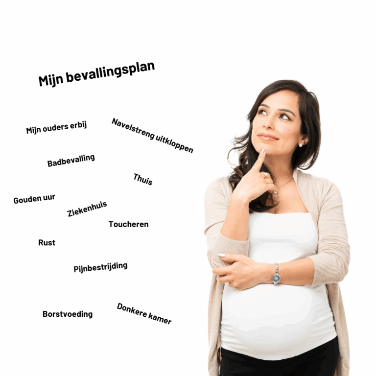Geboorteplan